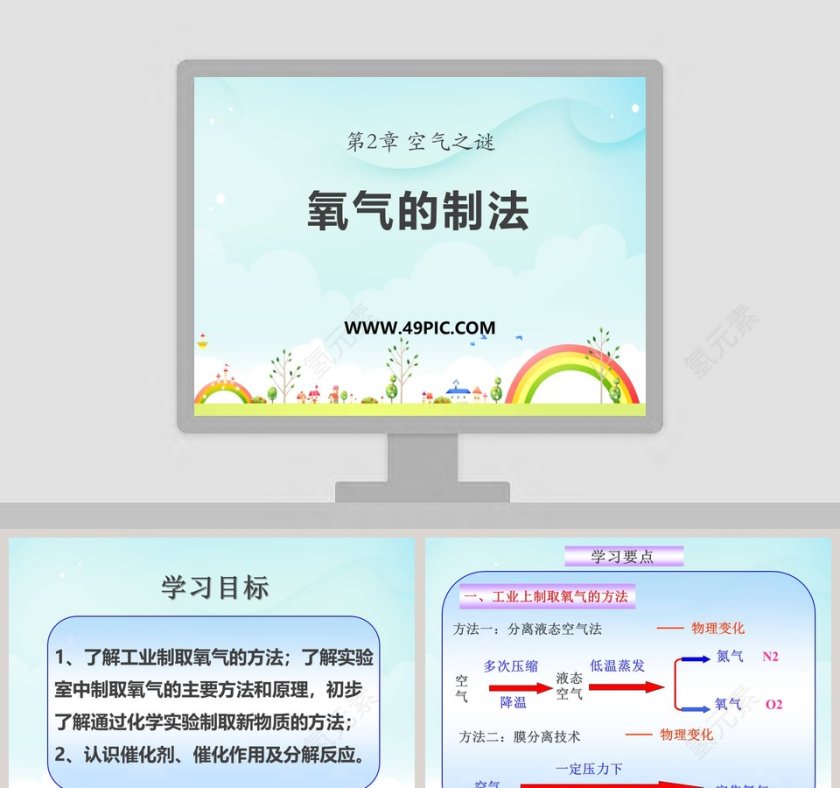 氧气的制法第2 - 医学护理PPT模板第1张