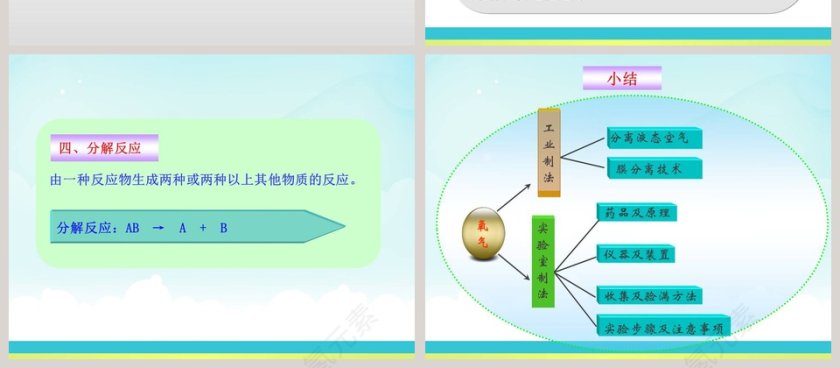 氧气的制法第2 - 医学护理PPT模板第4张