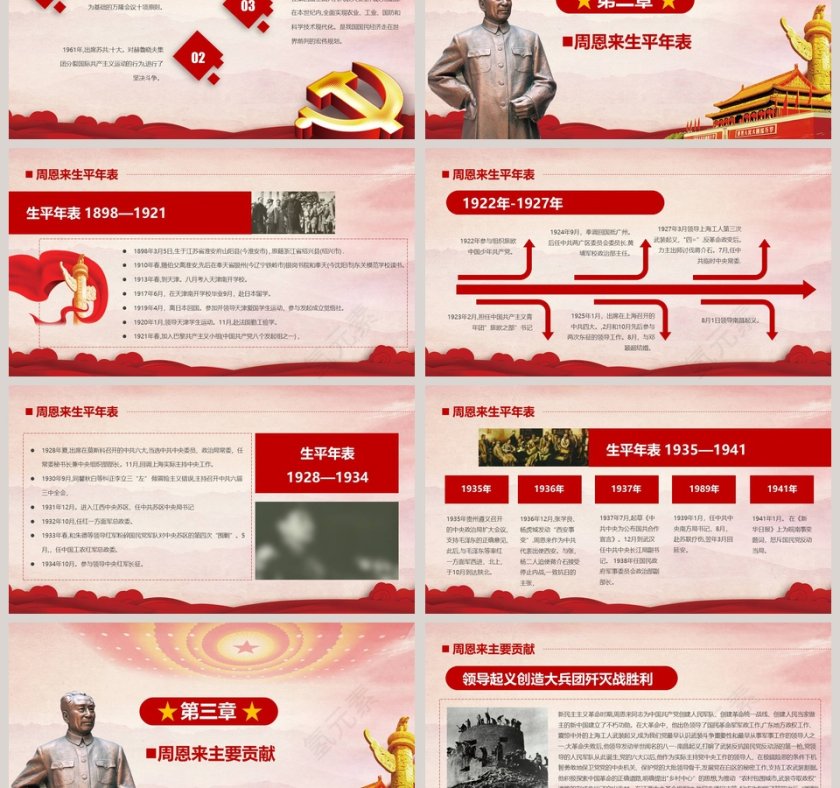 周恩来逝世43周年PPT第3张