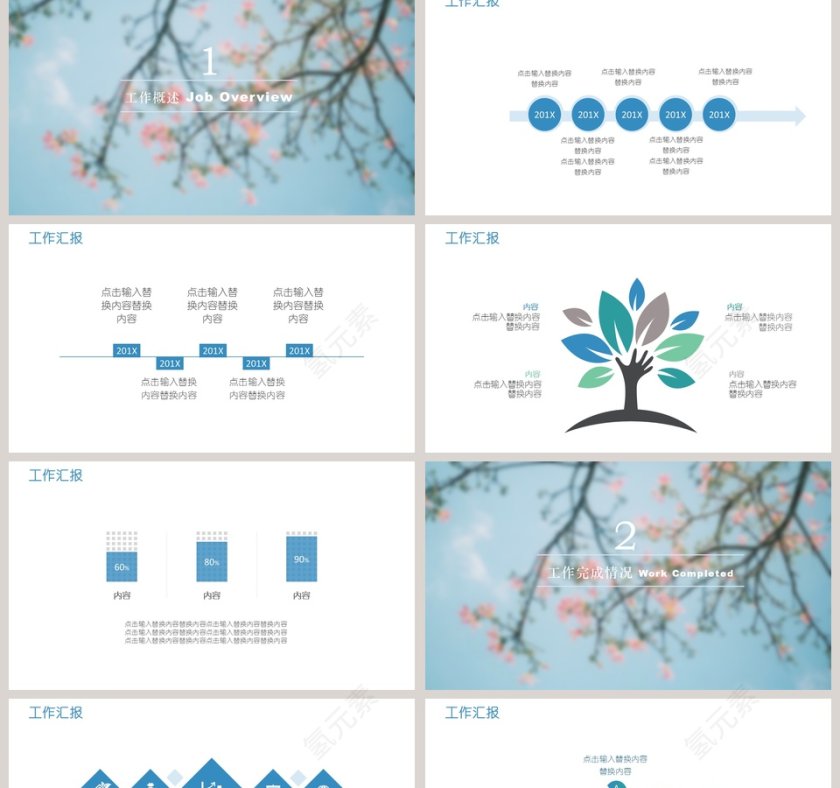 工作总结汇报ppt模板第2张