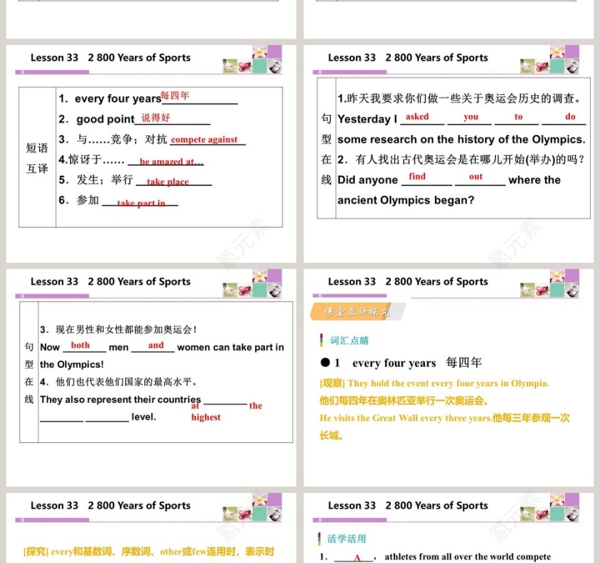 探索2 800 Years of Sports的精彩时刻：专业PPT模板第2张