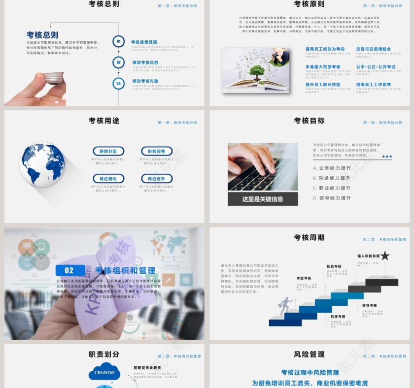员工绩效考核管理ppt第2张