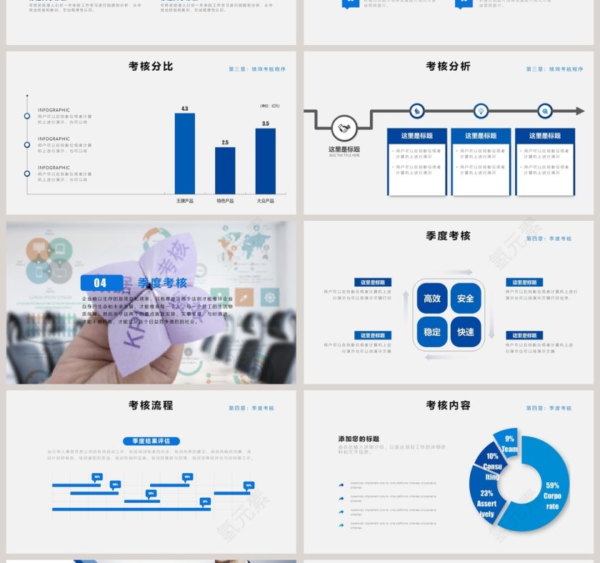 员工绩效考核管理ppt第4张