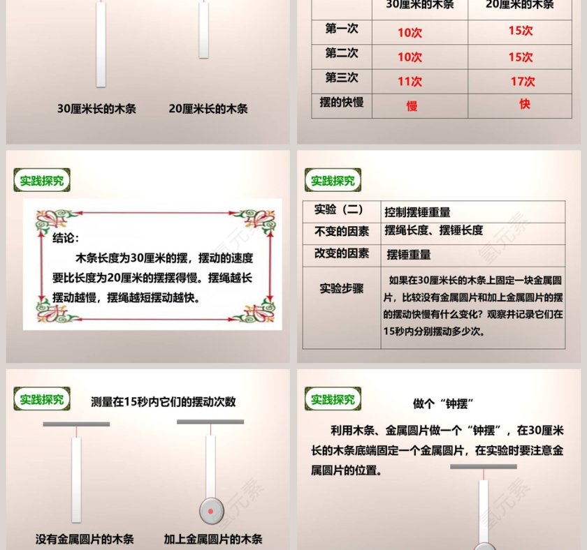 基于PPT模板的教育培训：解读陋室铭部编版七年级语文唐第3张