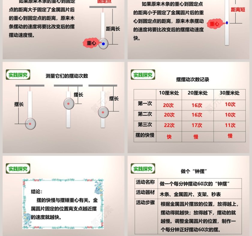 基于PPT模板的教育培训：解读陋室铭部编版七年级语文唐第5张