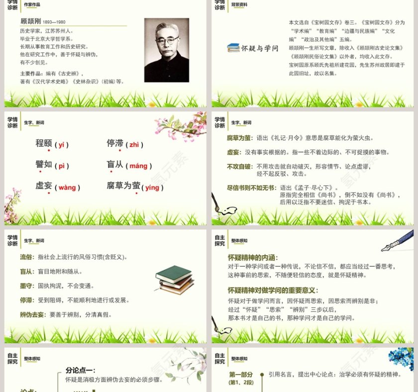 课文解析怀疑与学问语文课件PPT第2张