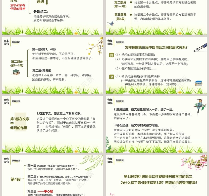 课文解析怀疑与学问语文课件PPT第3张