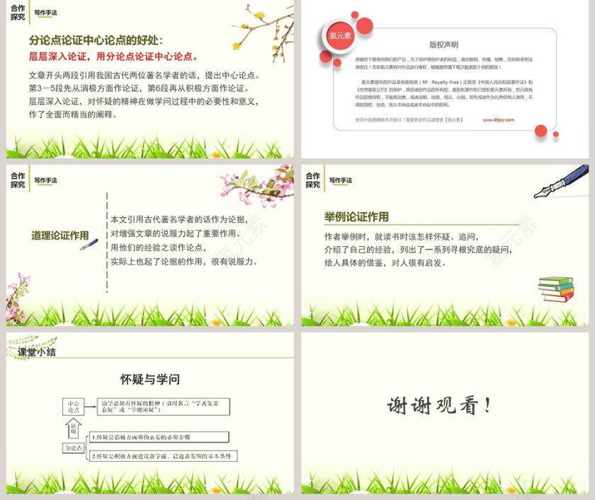 课文解析怀疑与学问语文课件PPT第5张