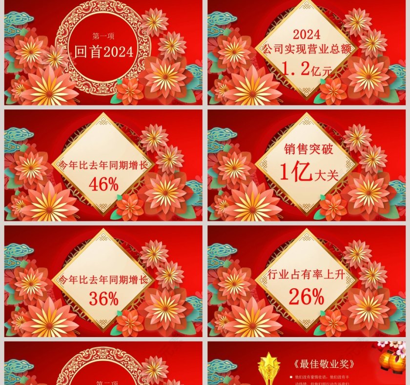 2020开门红工作总结年度计划PPT第2张