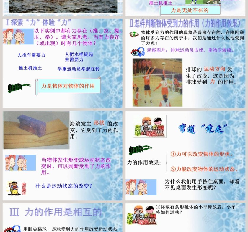 无处不在的力教学ppt课件第2张