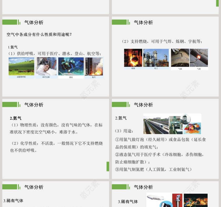 空 气-人教版   九年级化学  上册教学ppt课件第2张