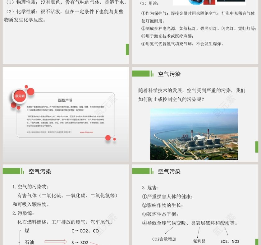 空 气-人教版   九年级化学  上册教学ppt课件第3张