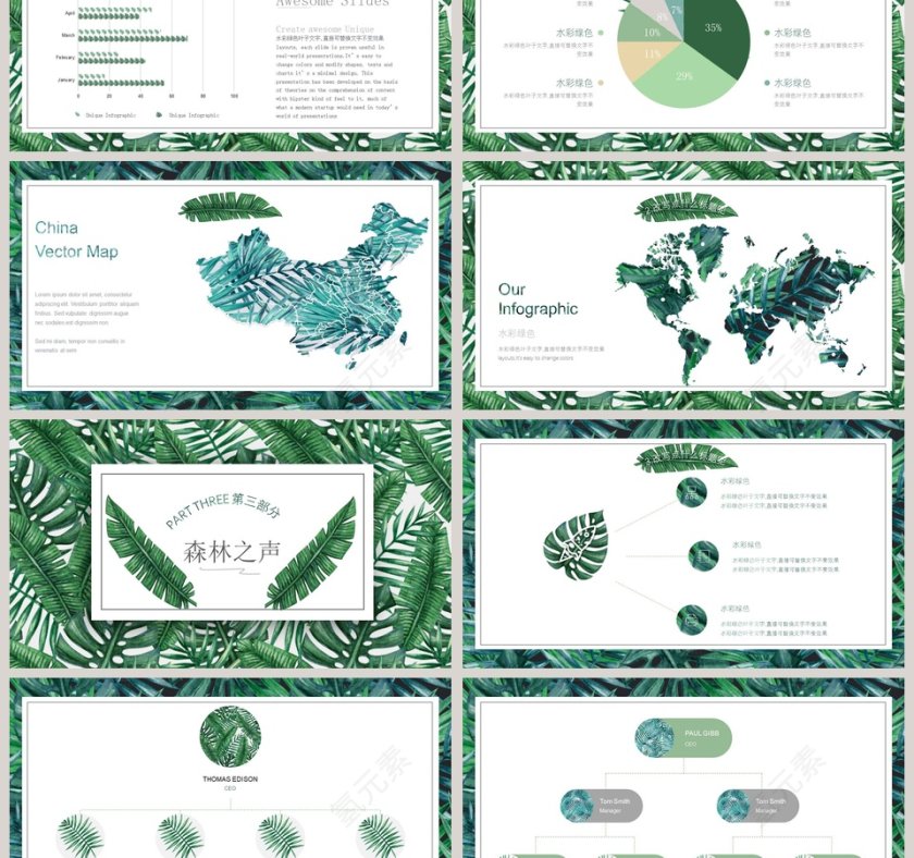 森林之声水彩绿色ppt第3张
