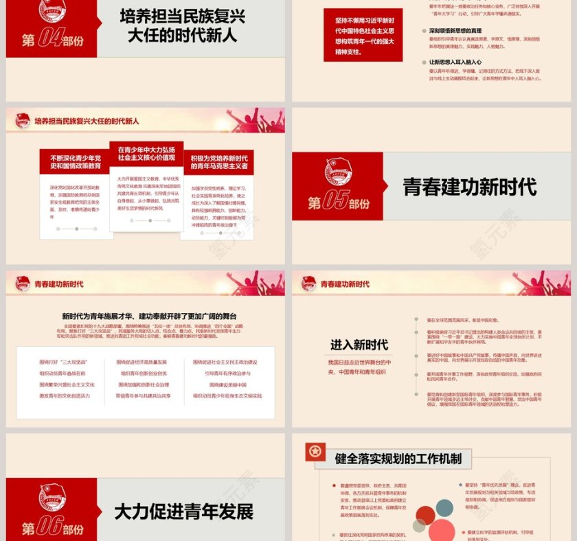 第十八次全国代表大会ppt第6张