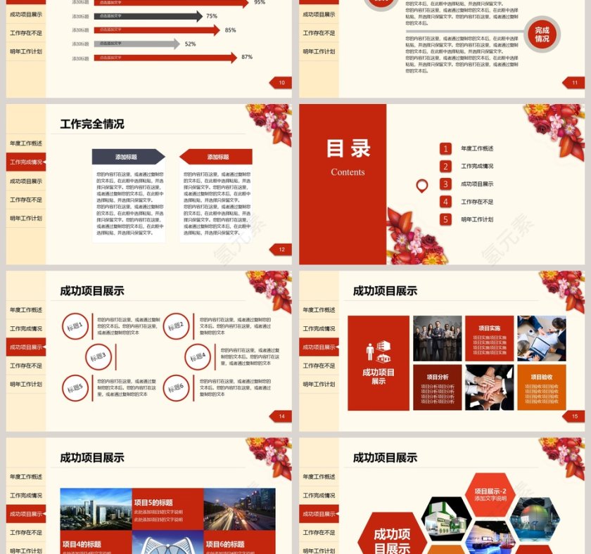 2019年度工作总结汇报PPT第3张