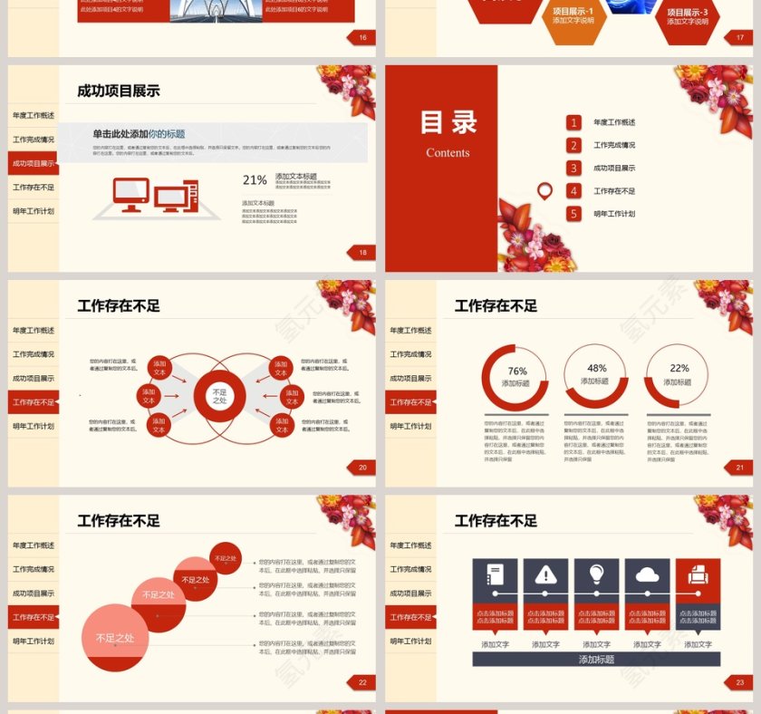 2019年度工作总结汇报PPT第4张