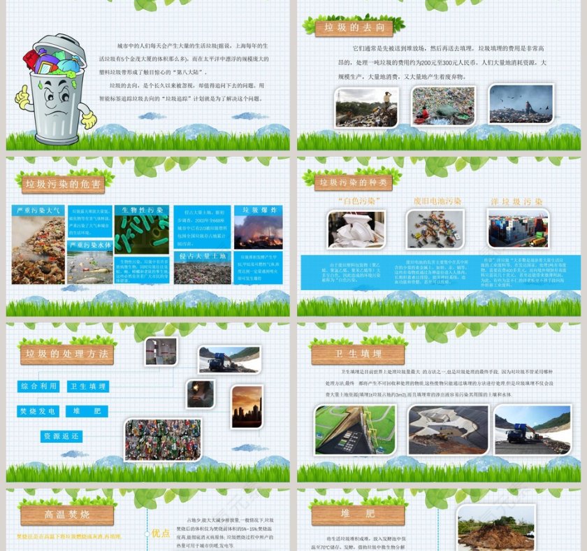 垃圾分类主题班会垃圾分类环保ppt第2张
