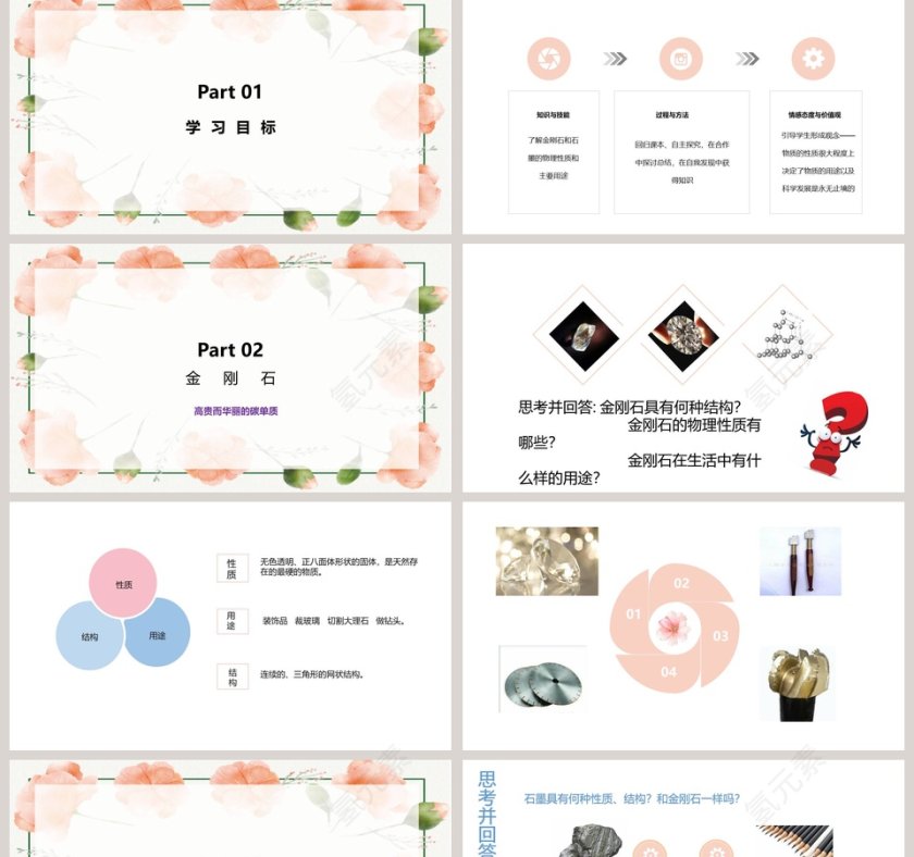 金刚石石墨教学ppt课件第2张