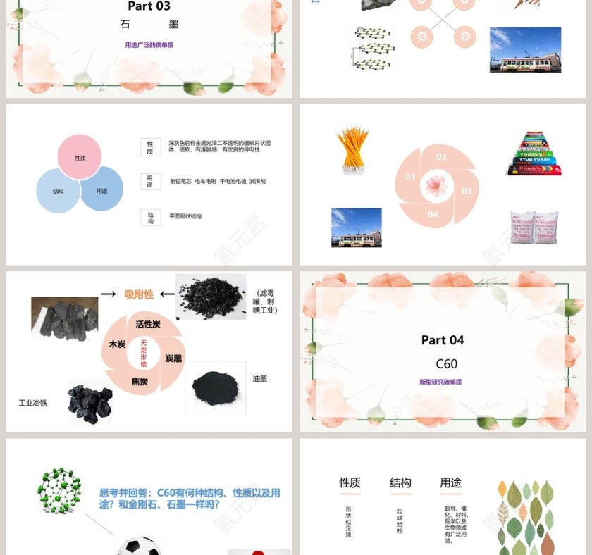 金刚石石墨教学ppt课件第3张