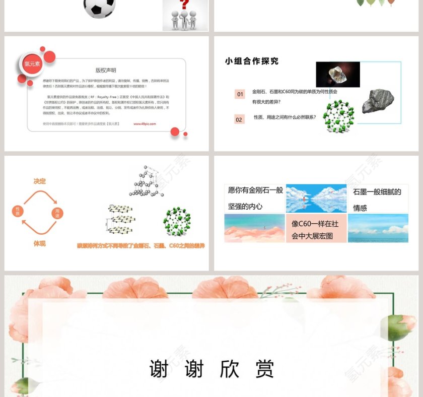 金刚石石墨教学ppt课件第4张