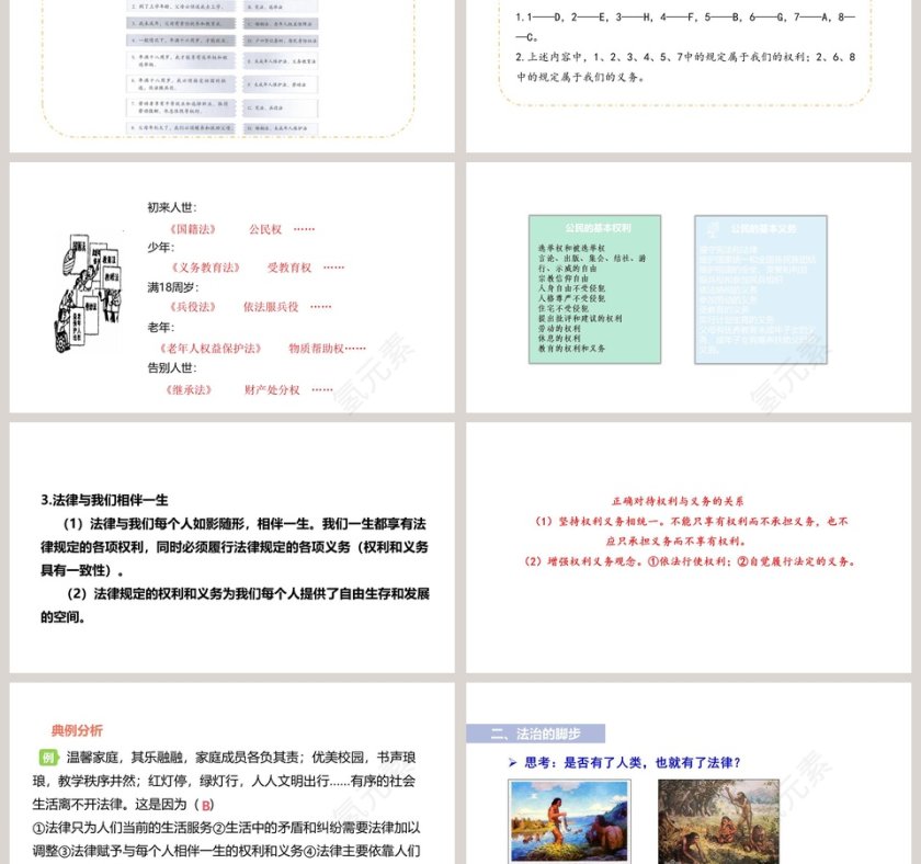 第九课 法律在我们身边 - 教育培训行业PPT模板第3张