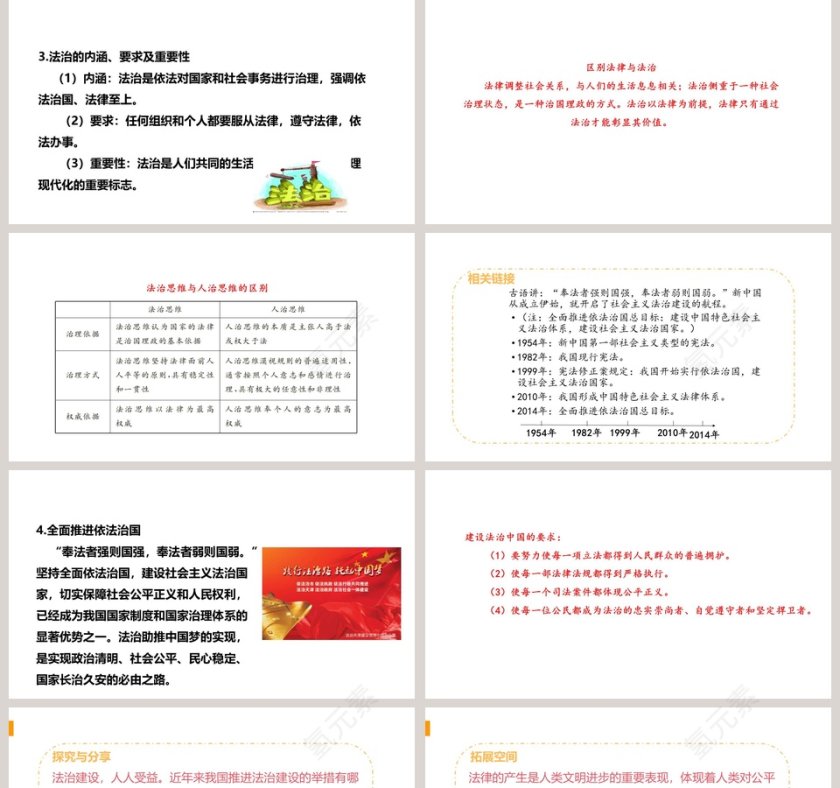 第九课 法律在我们身边 - 教育培训行业PPT模板第5张