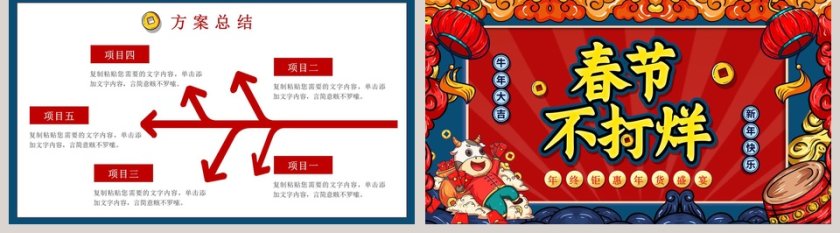 春节不打烊年终钜惠年货盛宴PPT模板第5张