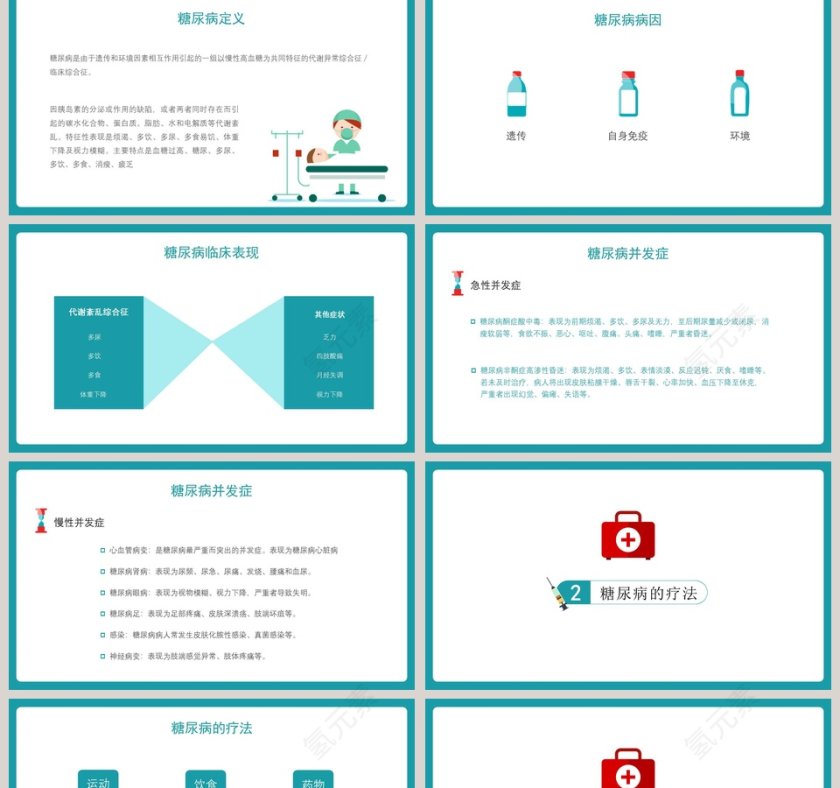 简约实用糖尿病护理查房PPT第2张