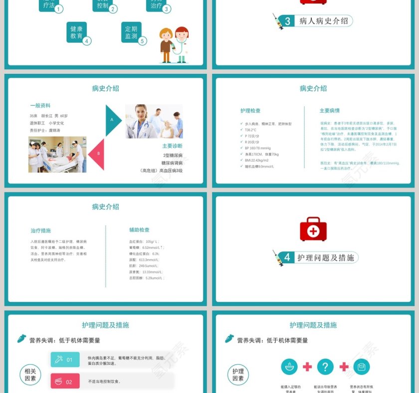 简约实用糖尿病护理查房PPT第3张