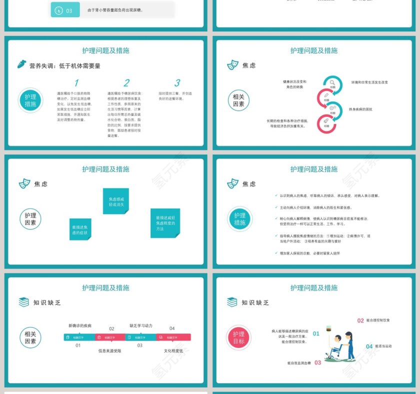 简约实用糖尿病护理查房PPT第4张