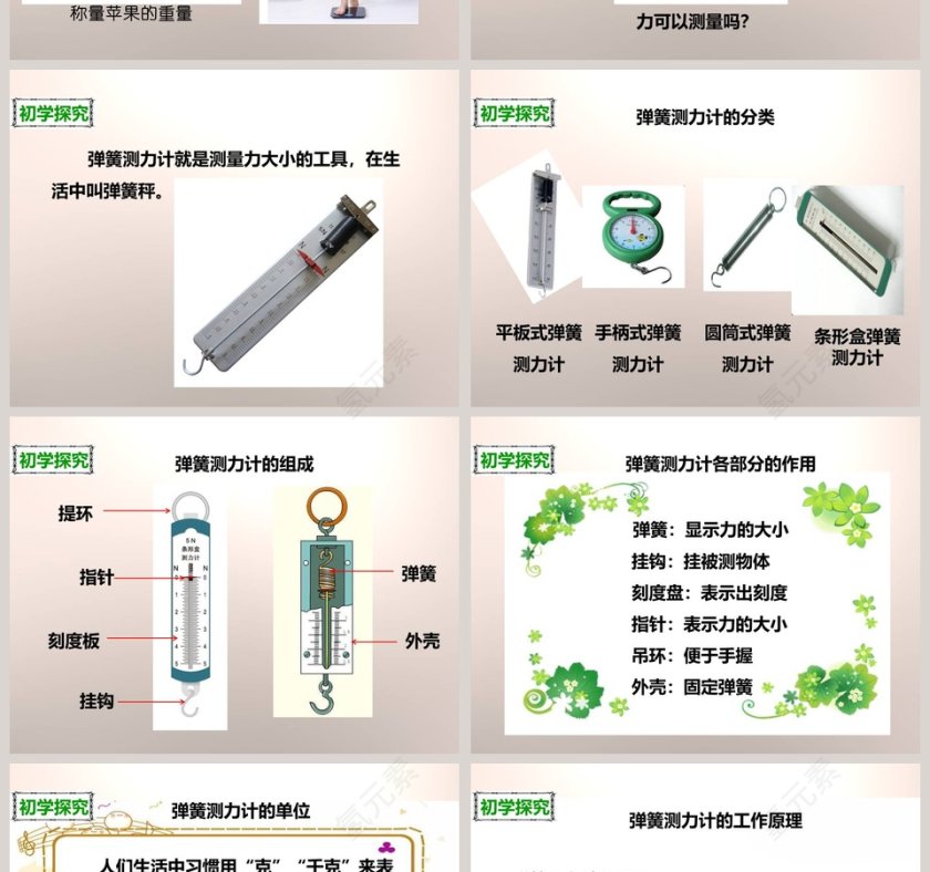 教科版   五年级上册-测量力的大小教学ppt课件第2张