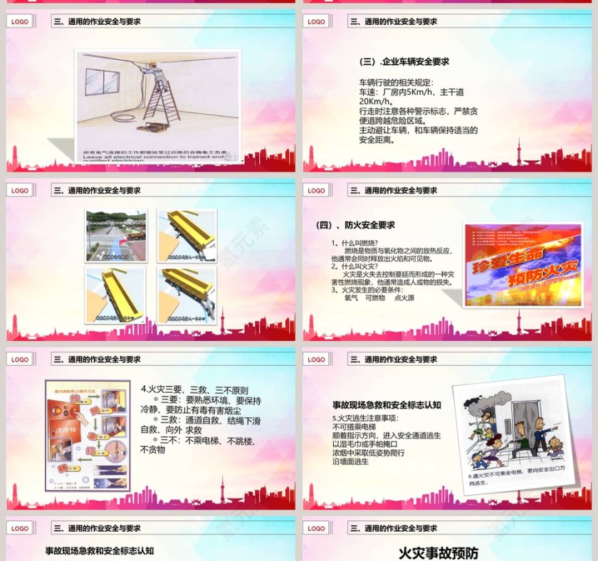 安全生产知识培训PPT第11张