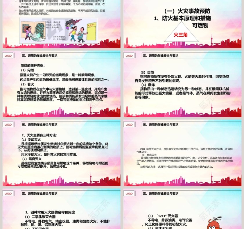 安全生产知识培训PPT第12张