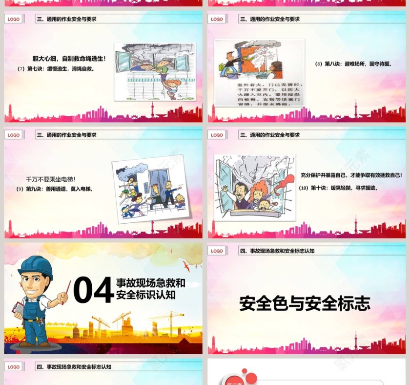 安全生产知识培训PPT第14张