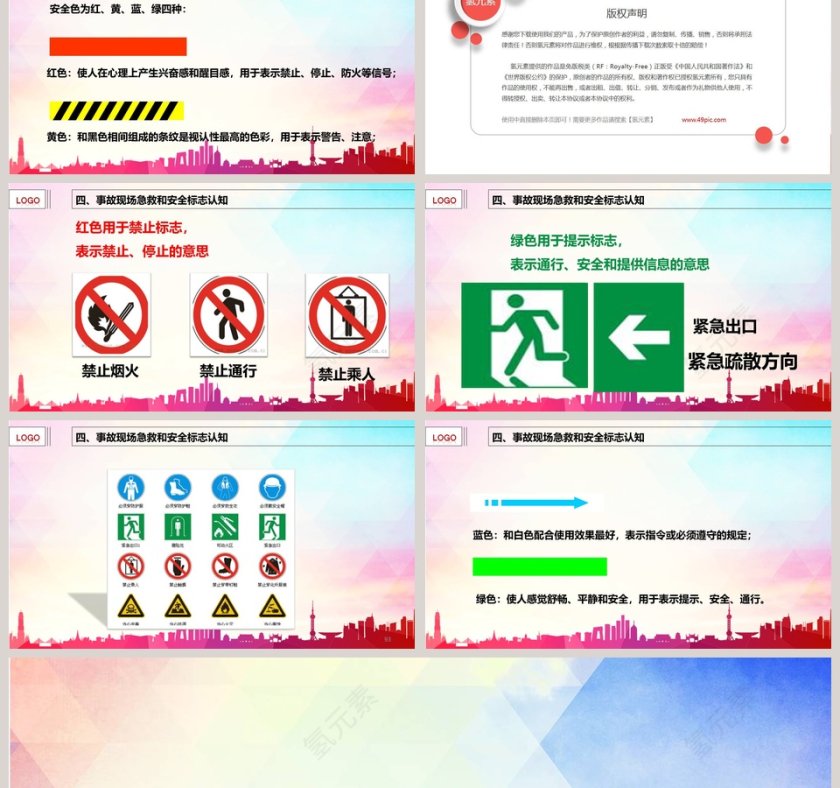 安全生产知识培训PPT第15张