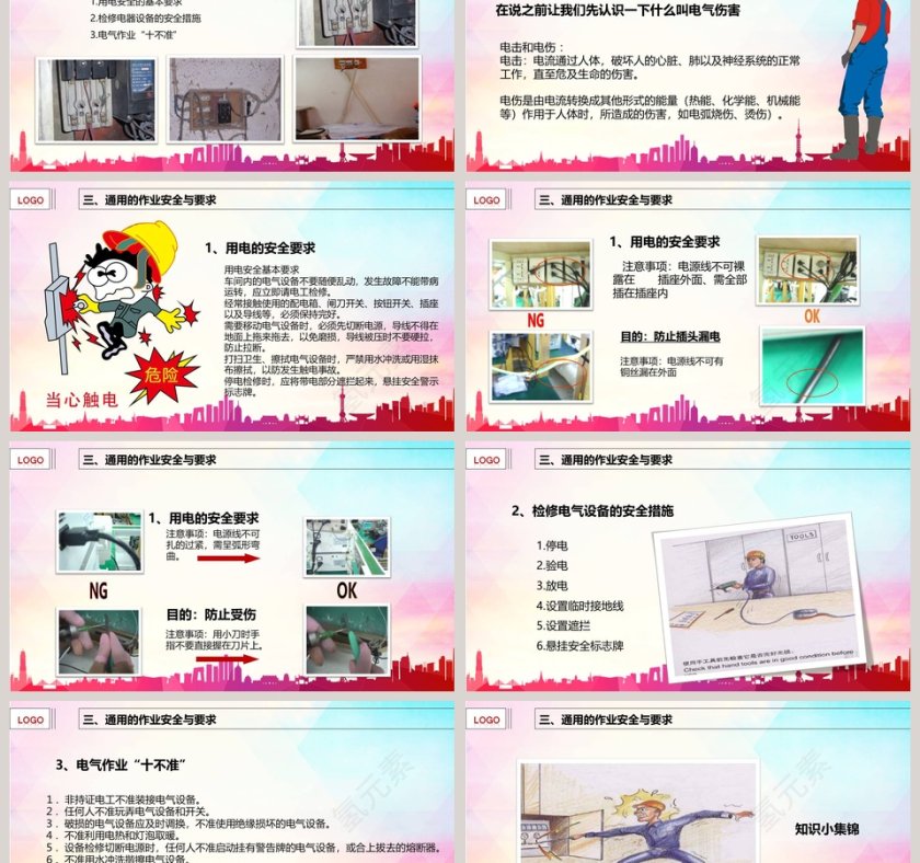 安全生产知识培训PPT第9张