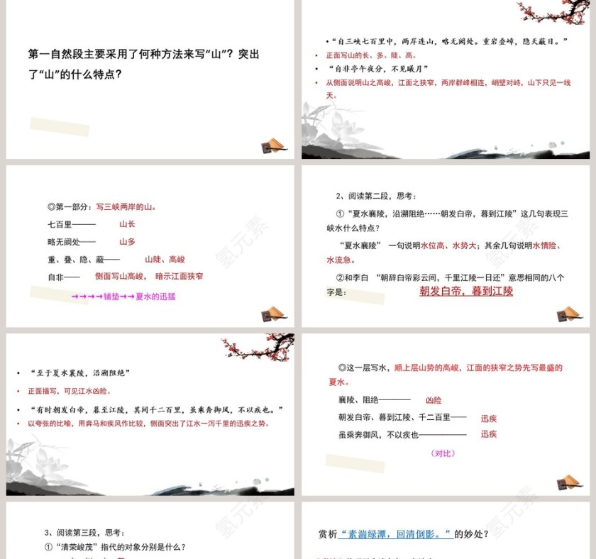 课文解读郦道元三峡语文课件PPT第5张