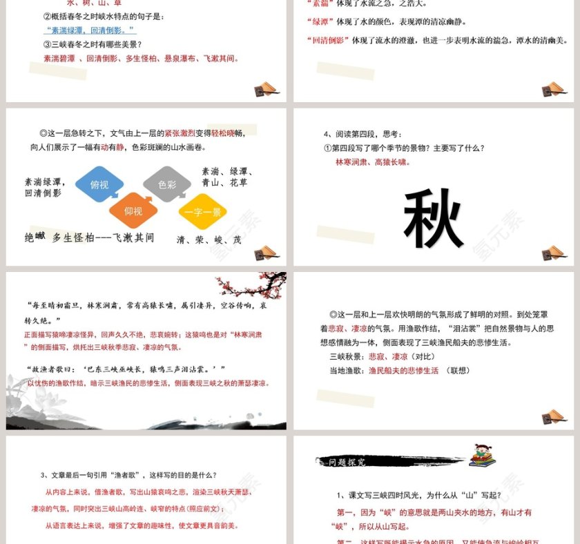 课文解读郦道元三峡语文课件PPT第6张