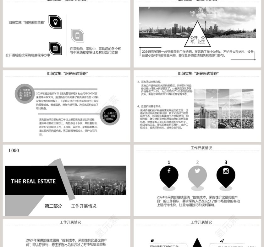 房地产企业采购部年度工作总结PPT第2张