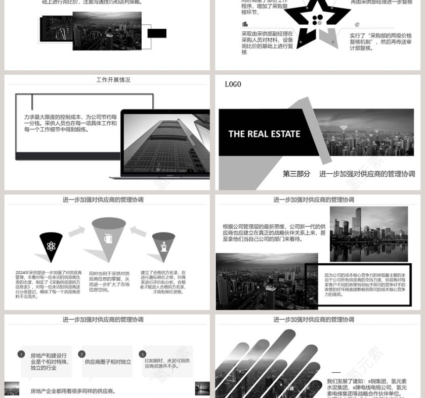 房地产企业采购部年度工作总结PPT第3张