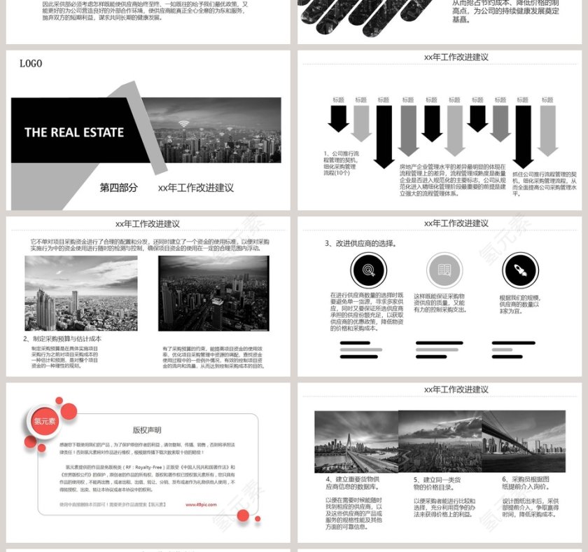 房地产企业采购部年度工作总结PPT第4张