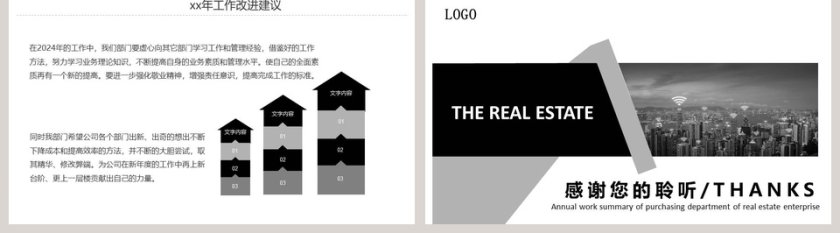 房地产企业采购部年度工作总结PPT第5张