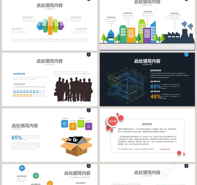 房地产分析PPT第2张