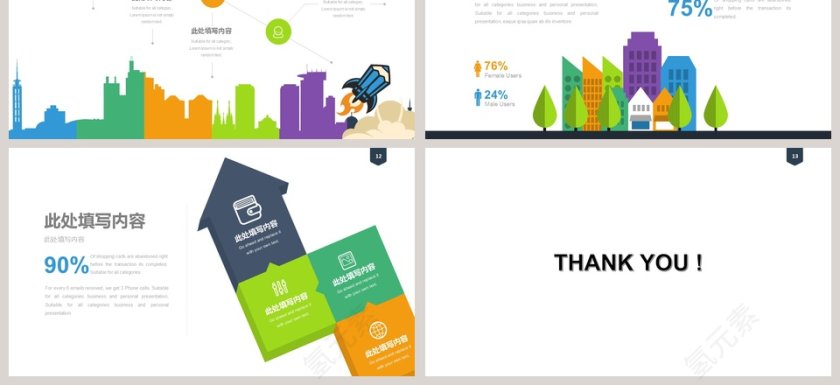 房地产分析PPT第3张