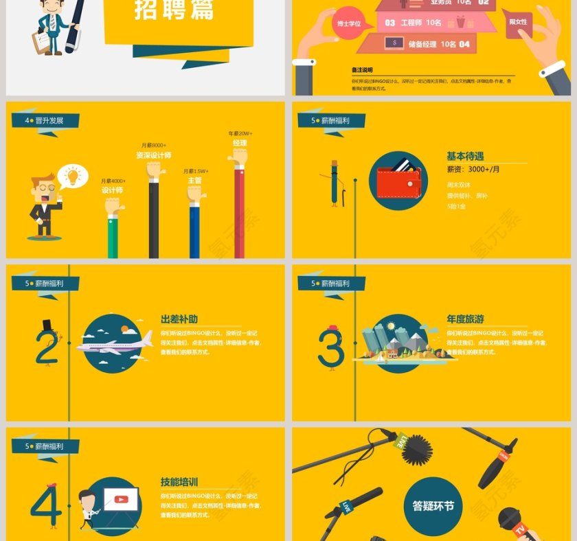 黄色简约校园招聘宣讲会 PPT第3张