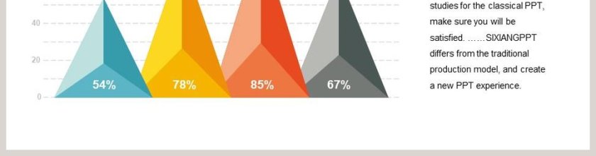 三角形柱状数据分析图PPT第2张