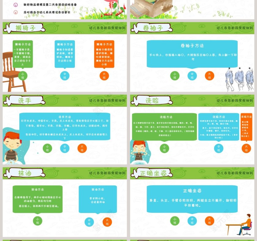 绿色简约幼儿园教师培训PPT第4张