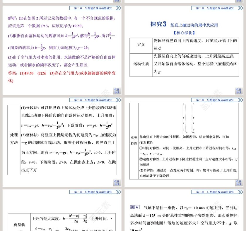 第4节自由落体运动PPT模板第12张