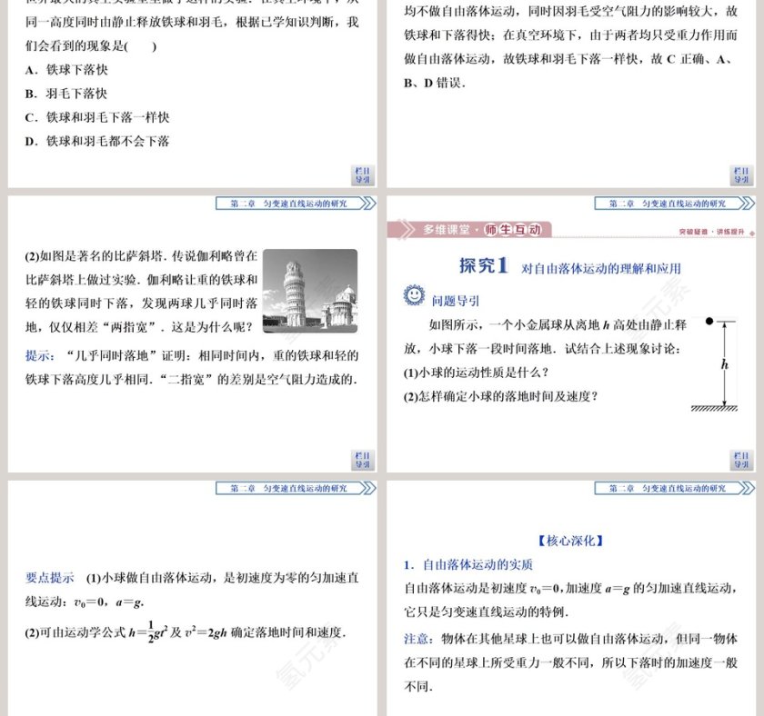 第4节自由落体运动PPT模板第3张