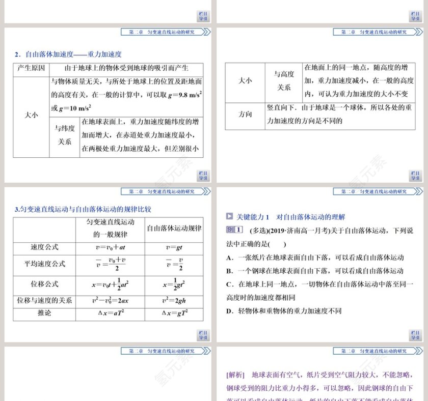 第4节自由落体运动PPT模板第4张